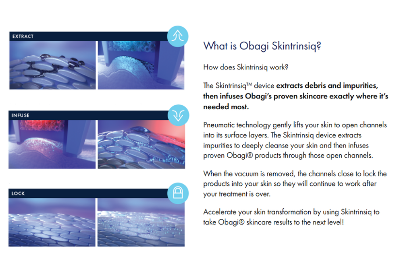 SkintrinsIQ Power Infusion Facial + Dermaplane